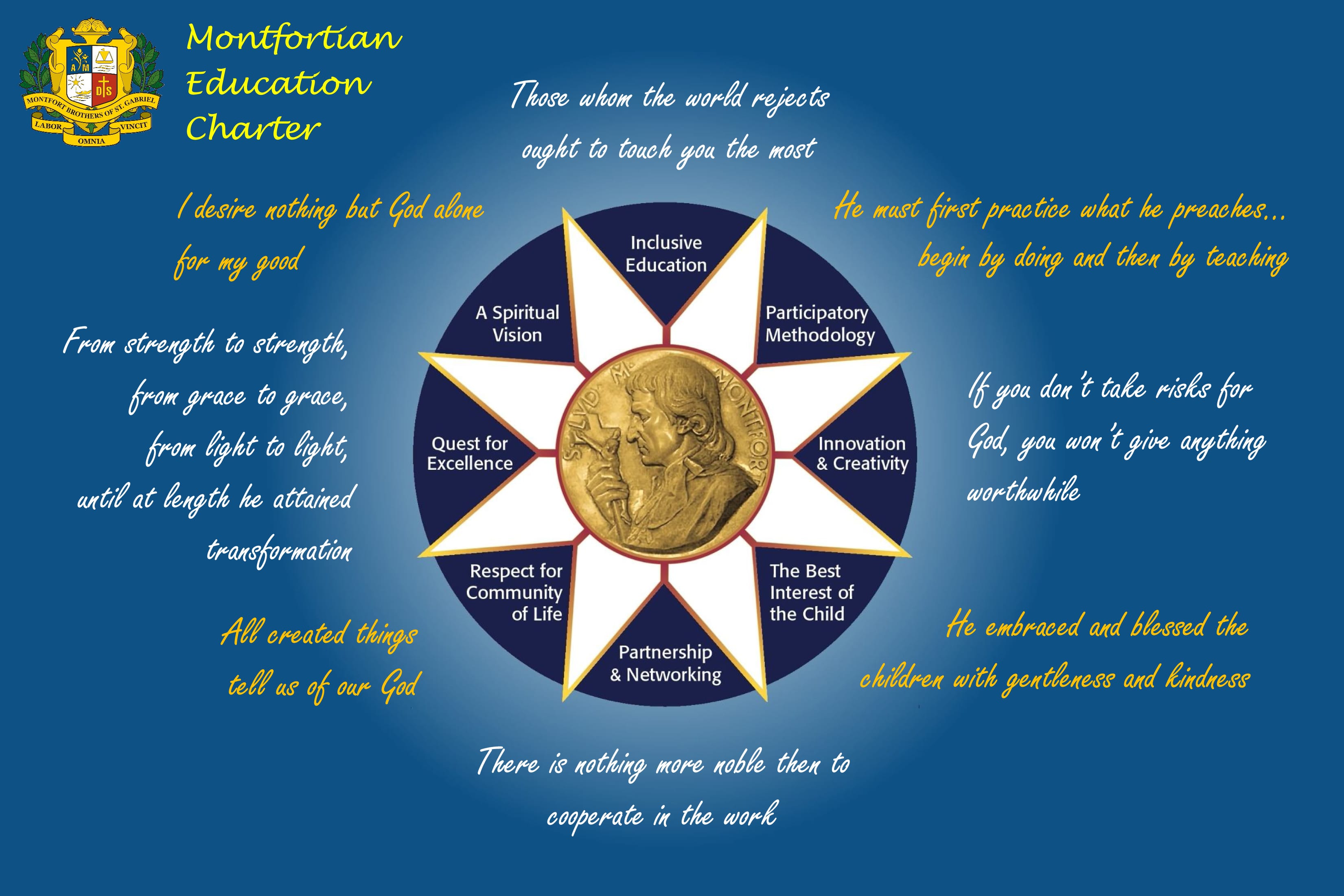 Montfortian Education Charter